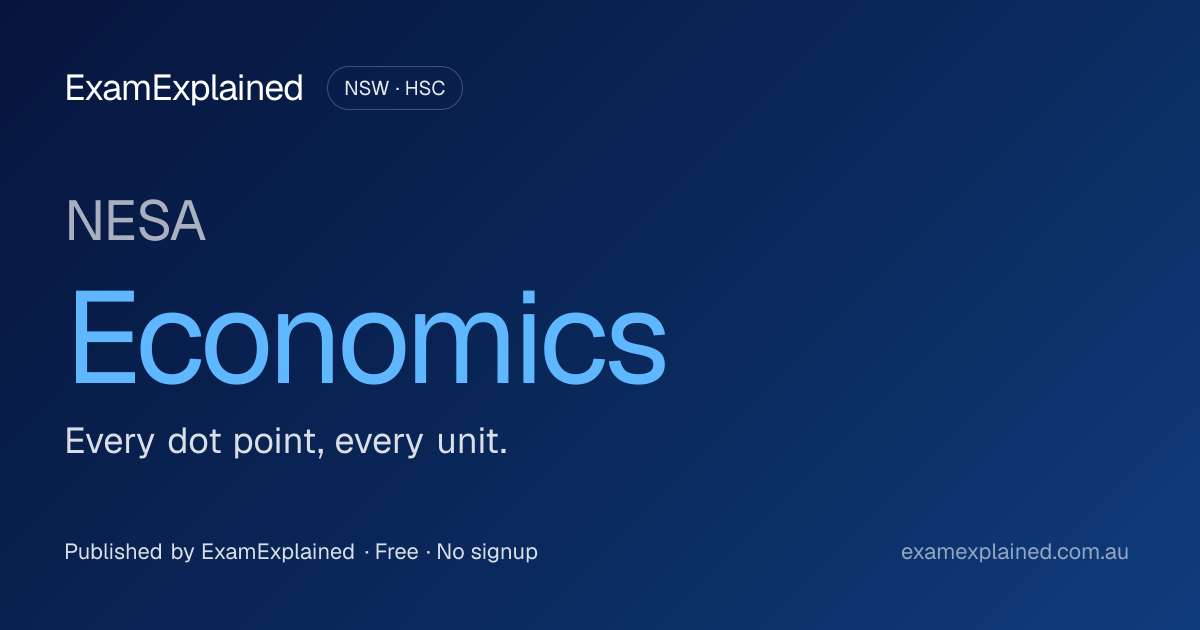 HSC Economics exam 2026: date, time and cram sheet
