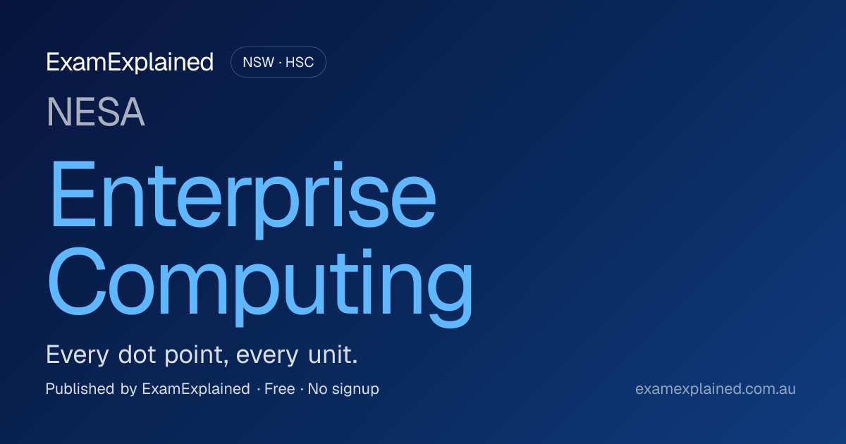 HSC Enterprise Computing exam 2026: date