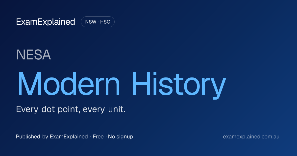 HSC Modern History Core Study (Power and Authority 1919-1946): the 2026 ...