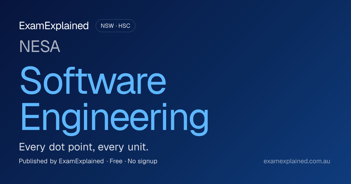 Software Engineering (2026 guide) - Software Engineering (HSC ...