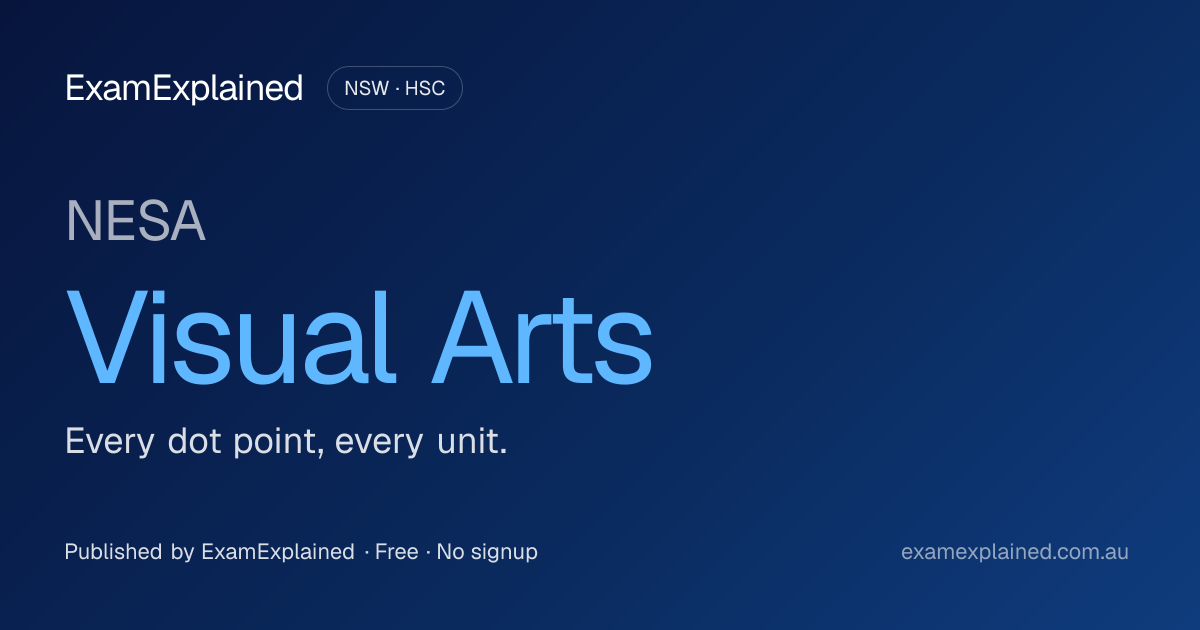 Visual Arts (2026 guide) - Visual Arts (HSC) - ExamExplained ...
