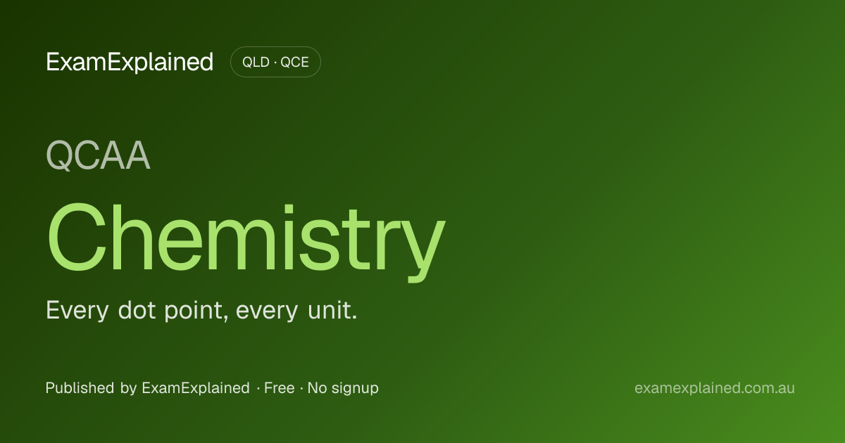 Harder Chemistry multiple choice practice · QCE
