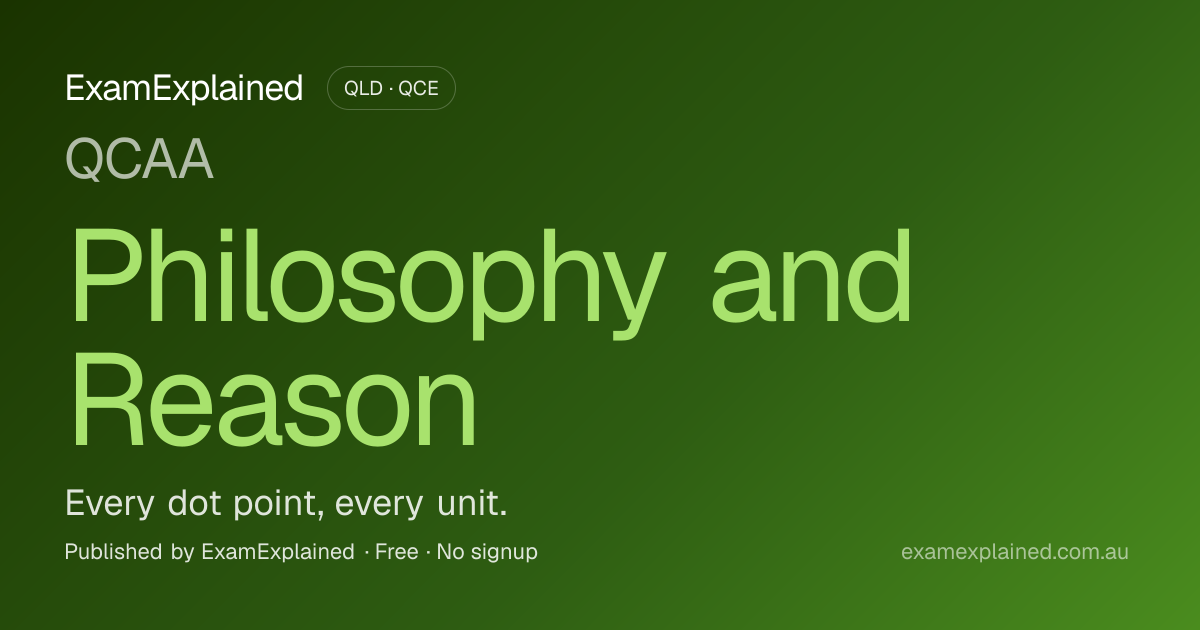 Comparing the four political philosophies · QCE