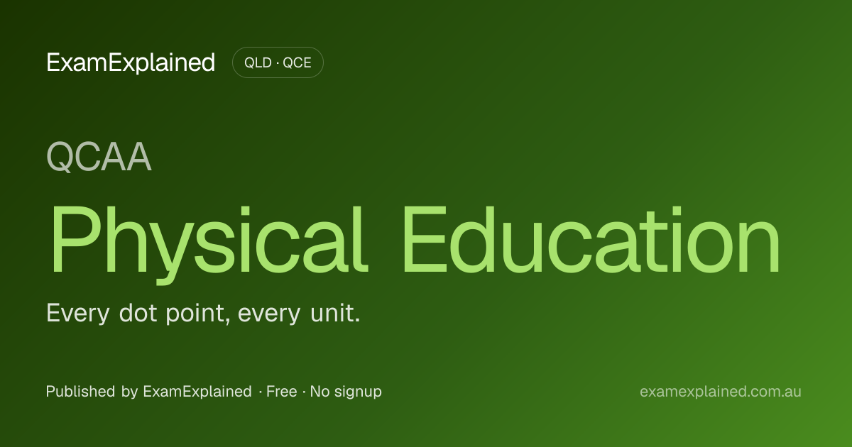 Physical Education (2026 guide) - Physical Education (QCE ...