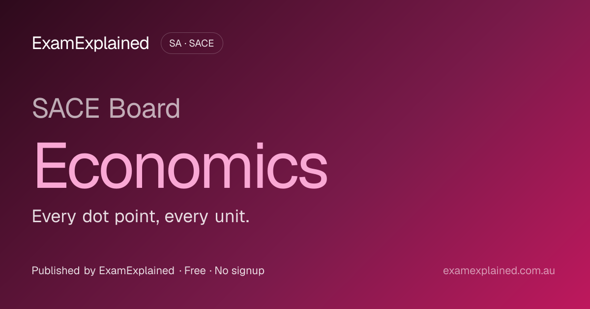 Economics (2026 guide) - Economics (SACE) - ExamExplained · ExamExplained