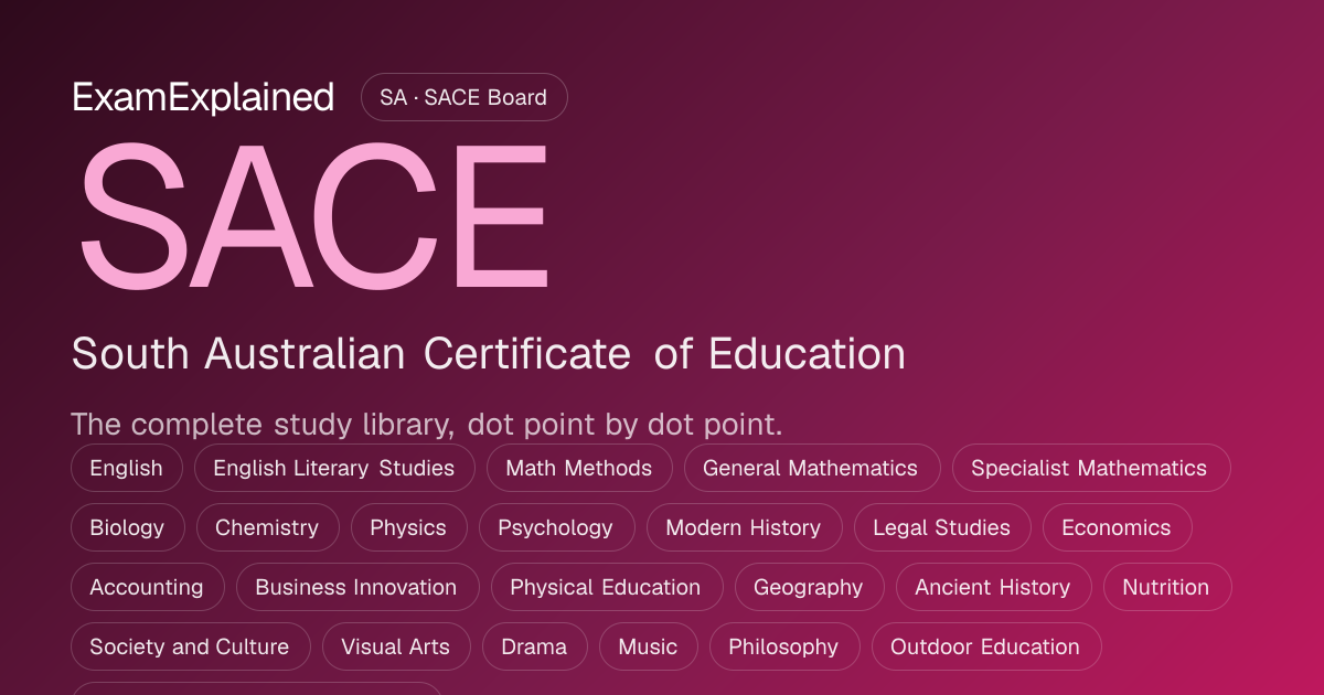 SACE calculators (ATAR + Physics, Chemistry, Biology) - SACE ...