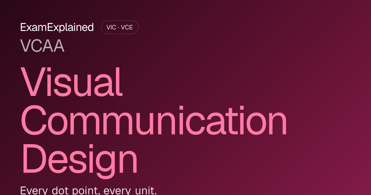 Visual Communication Design (2026 guide) - Visual Communication Design ...