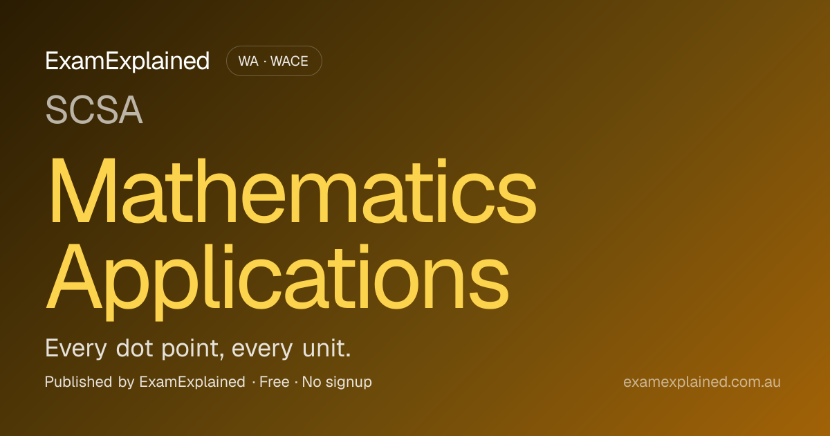 Mathematics Applications (2026 guide) - Mathematics Applications (WACE ...